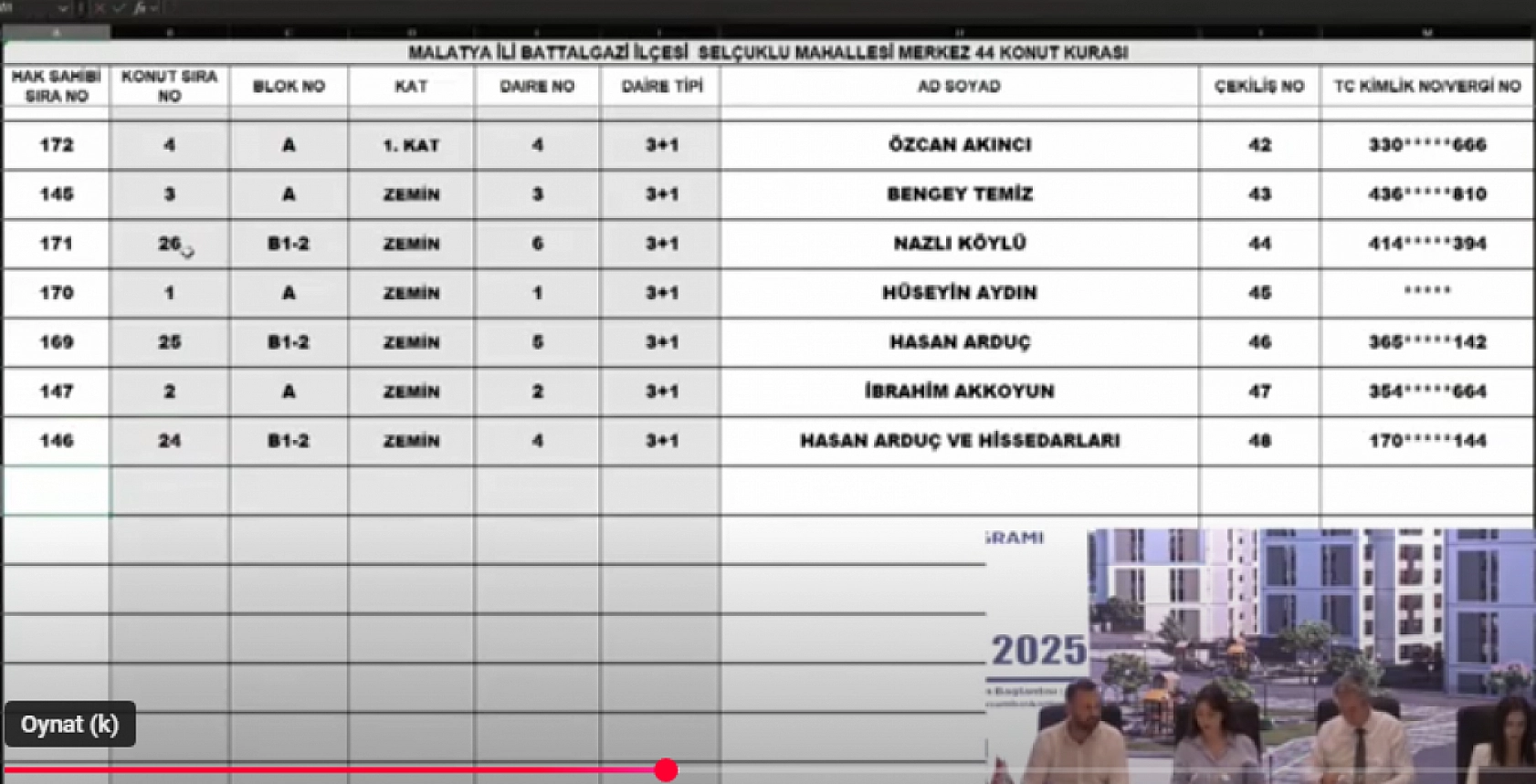 Malatya'da Merkez 44 Projesi'nin kura sonuçları belli oldu: || Selçuklu Mahallesi'ndeki hak sahipleri tam liste…