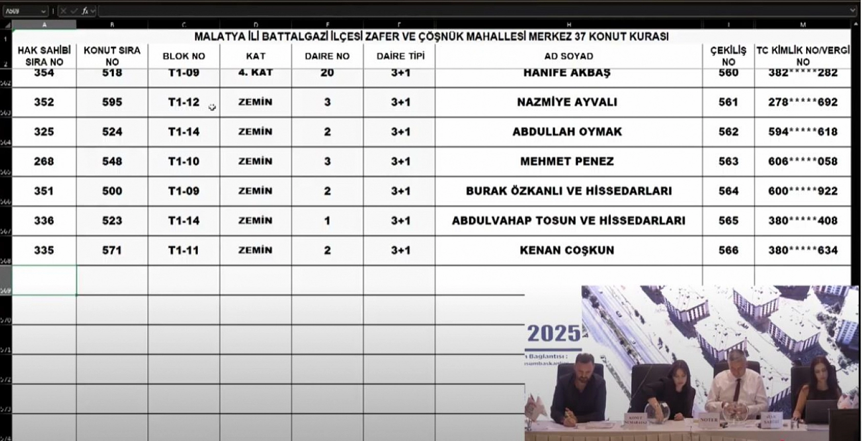 Malatya'da Merkez 37 Projesi kura sonuçları belli oldu: Zafer ve Çöşnük Mahallesi'nde hak sahipleri tam liste…