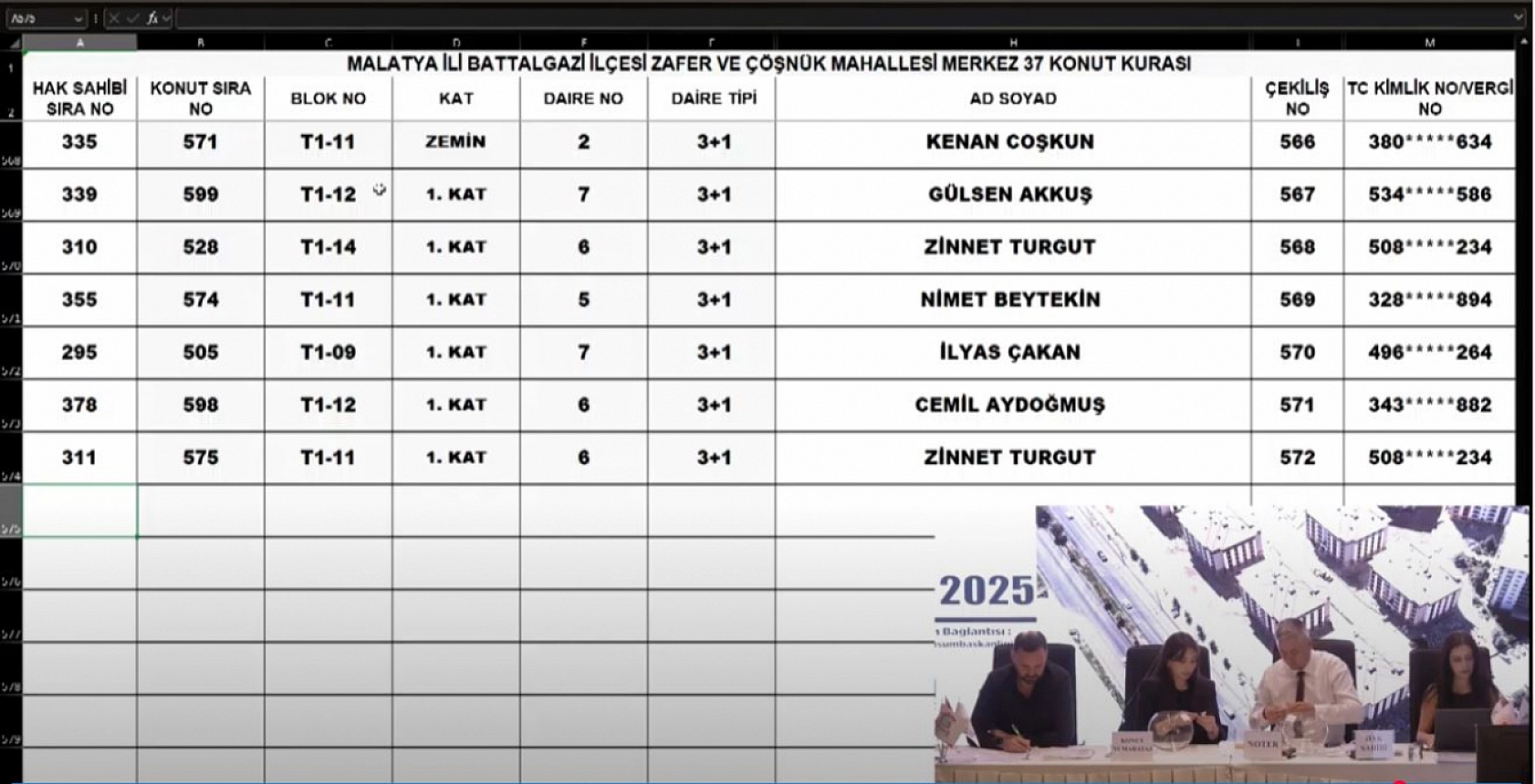 Malatya'da Merkez 37 Projesi kura sonuçları belli oldu: Zafer ve Çöşnük Mahallesi'nde hak sahipleri tam liste…