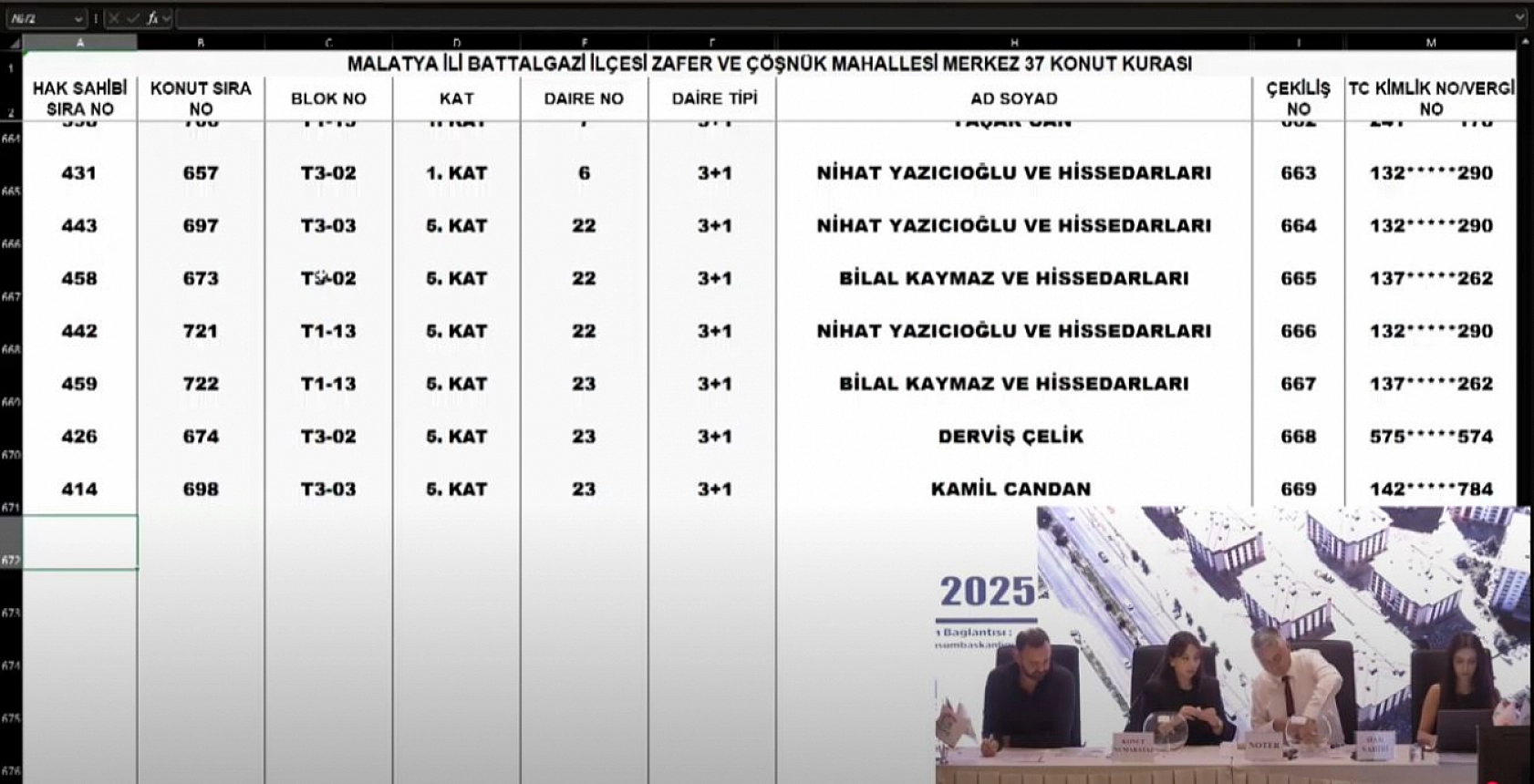 Malatya'da Merkez 37 Projesi kura sonuçları belli oldu: Zafer ve Çöşnük Mahallesi'nde hak sahipleri tam liste…