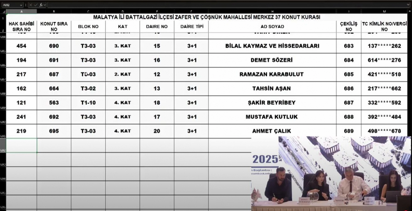 Malatya'da Merkez 37 Projesi kura sonuçları belli oldu: Zafer ve Çöşnük Mahallesi'nde hak sahipleri tam liste…