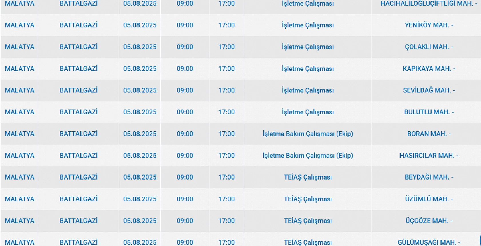 Malatya'da elektrik kesintisi! 05 Ağustos 2025 Malatya elektrik kesintisi listesi...