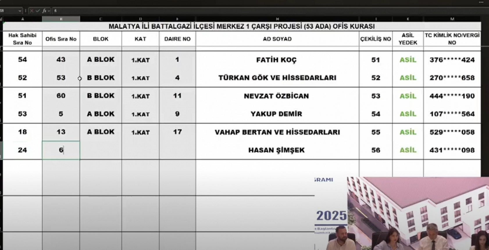 Malatya Çarşı Projesi'nde 152 ofisin kura sonuçları belli oldu: İsim İsim hak sahibi tam liste…