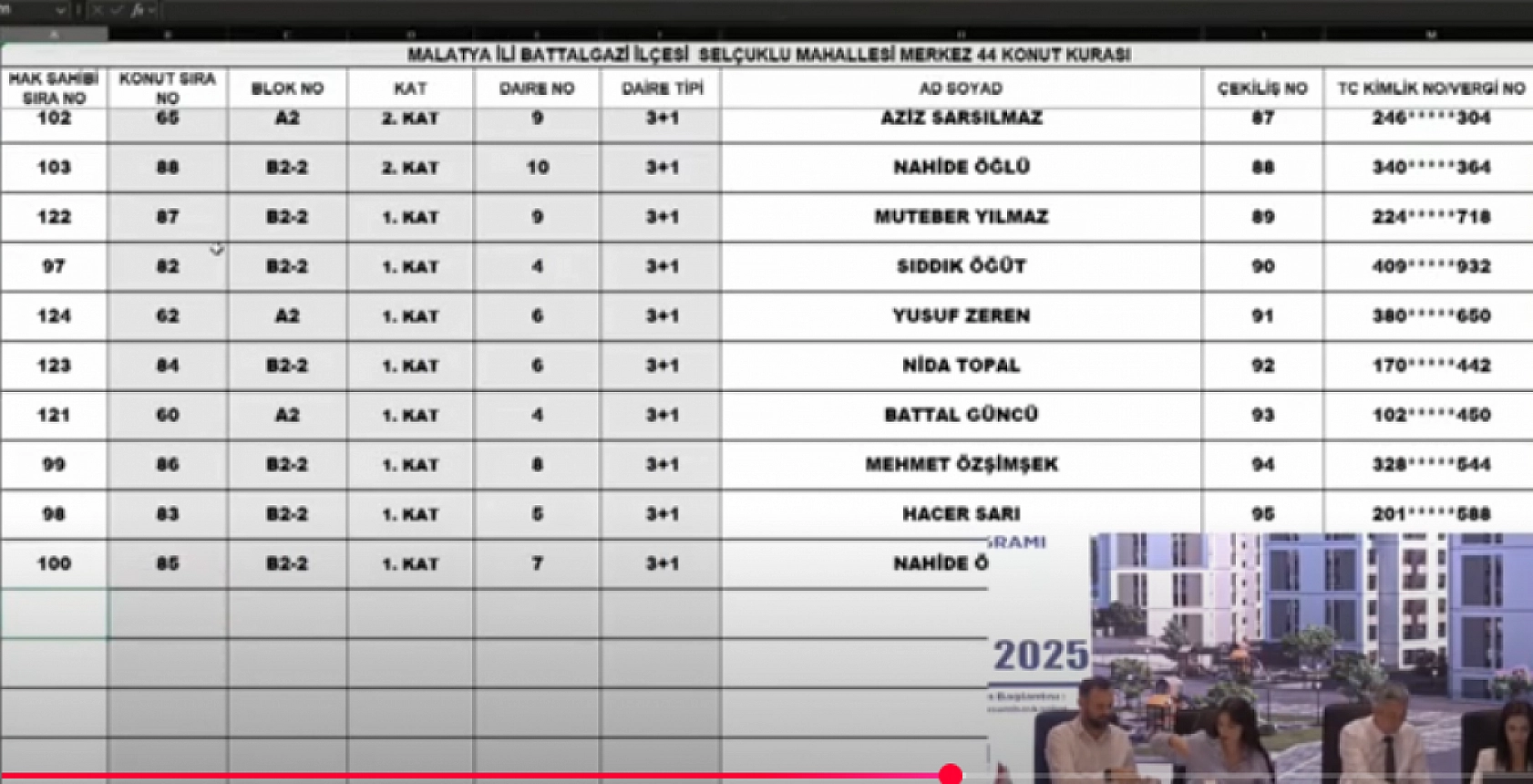 Malatya'da Merkez 44 Projesi'nin kura sonuçları belli oldu: || Selçuklu Mahallesi'ndeki hak sahipleri tam liste…