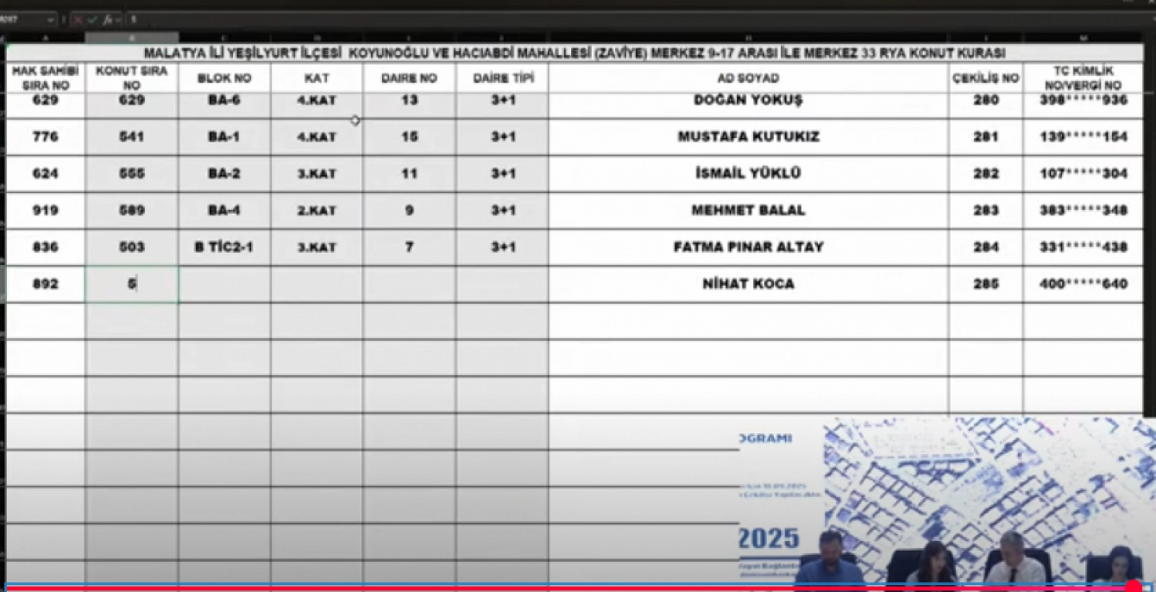 Malatya'da kura heyecanı: Merkez 15 projesi hak sahipleri belli oldu