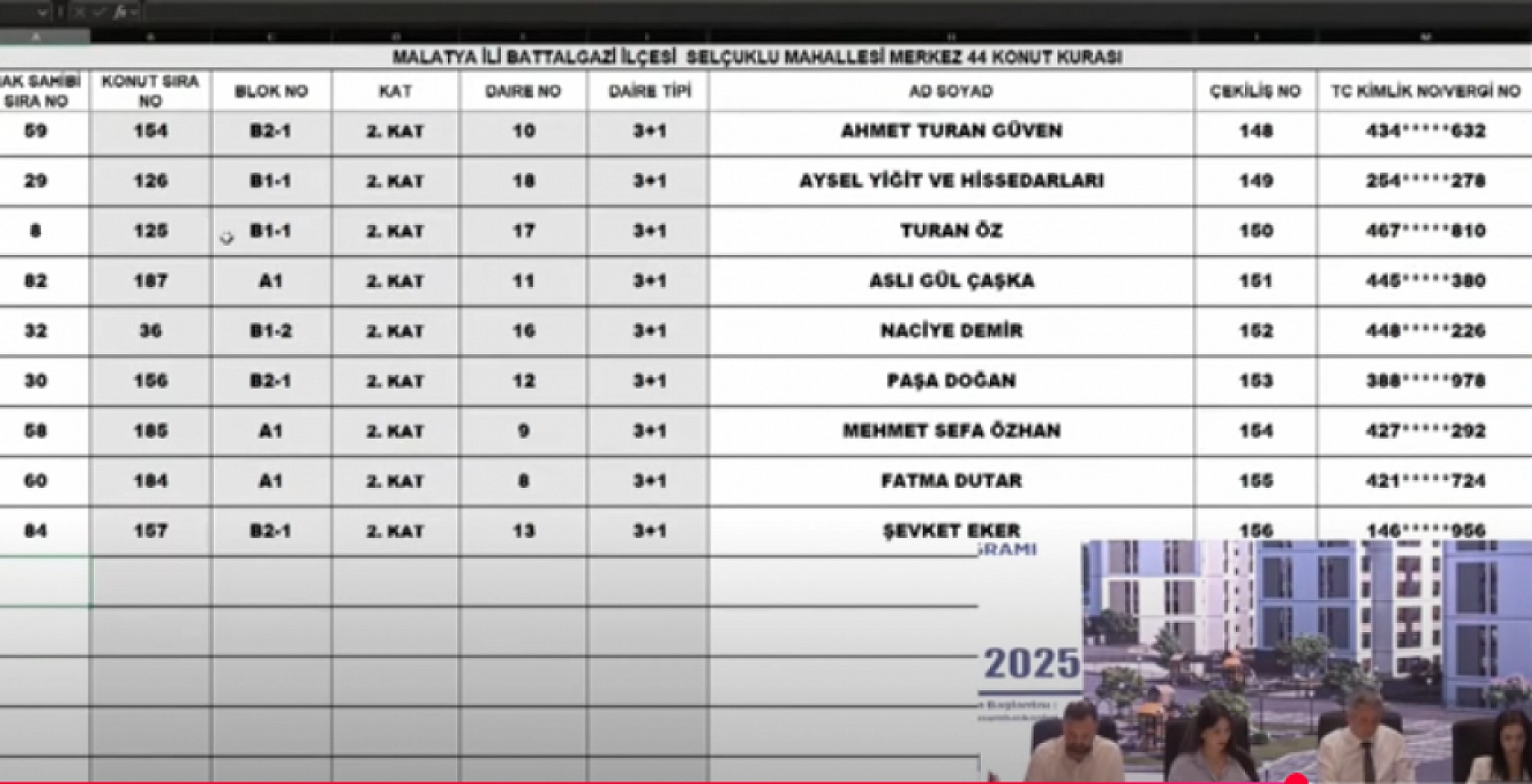 Malatya'da Merkez 44 Projesi'nin kura sonuçları belli oldu: || Selçuklu Mahallesi'ndeki hak sahipleri tam liste…