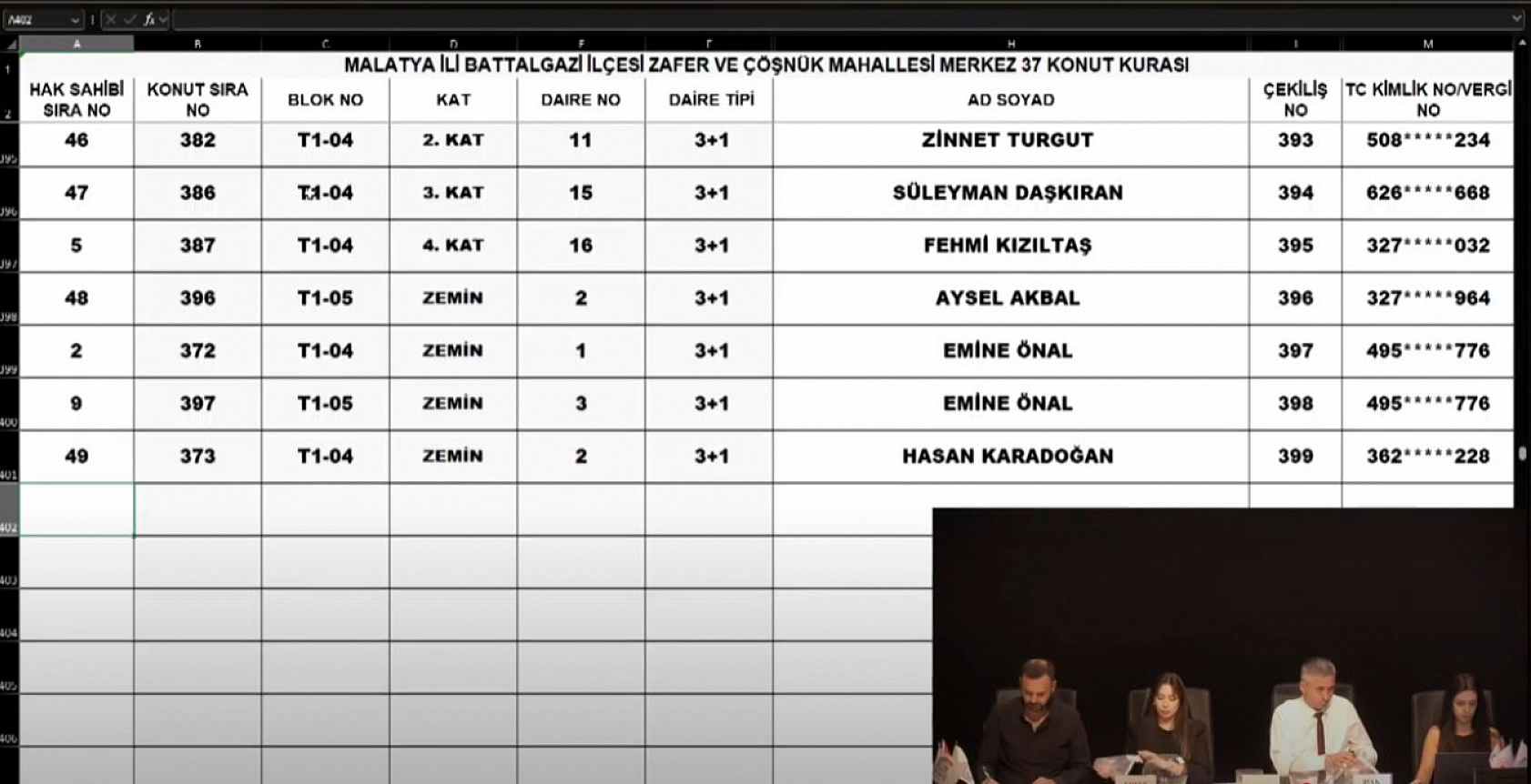 Malatya'da Merkez 37 Projesi kura sonuçları belli oldu: Zafer ve Çöşnük Mahallesi'nde hak sahipleri tam liste…