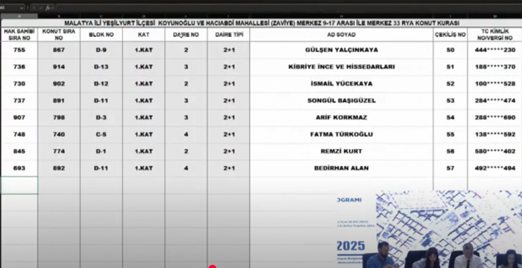 Malatya'da kura heyecanı: Merkez 15 projesi hak sahipleri belli oldu