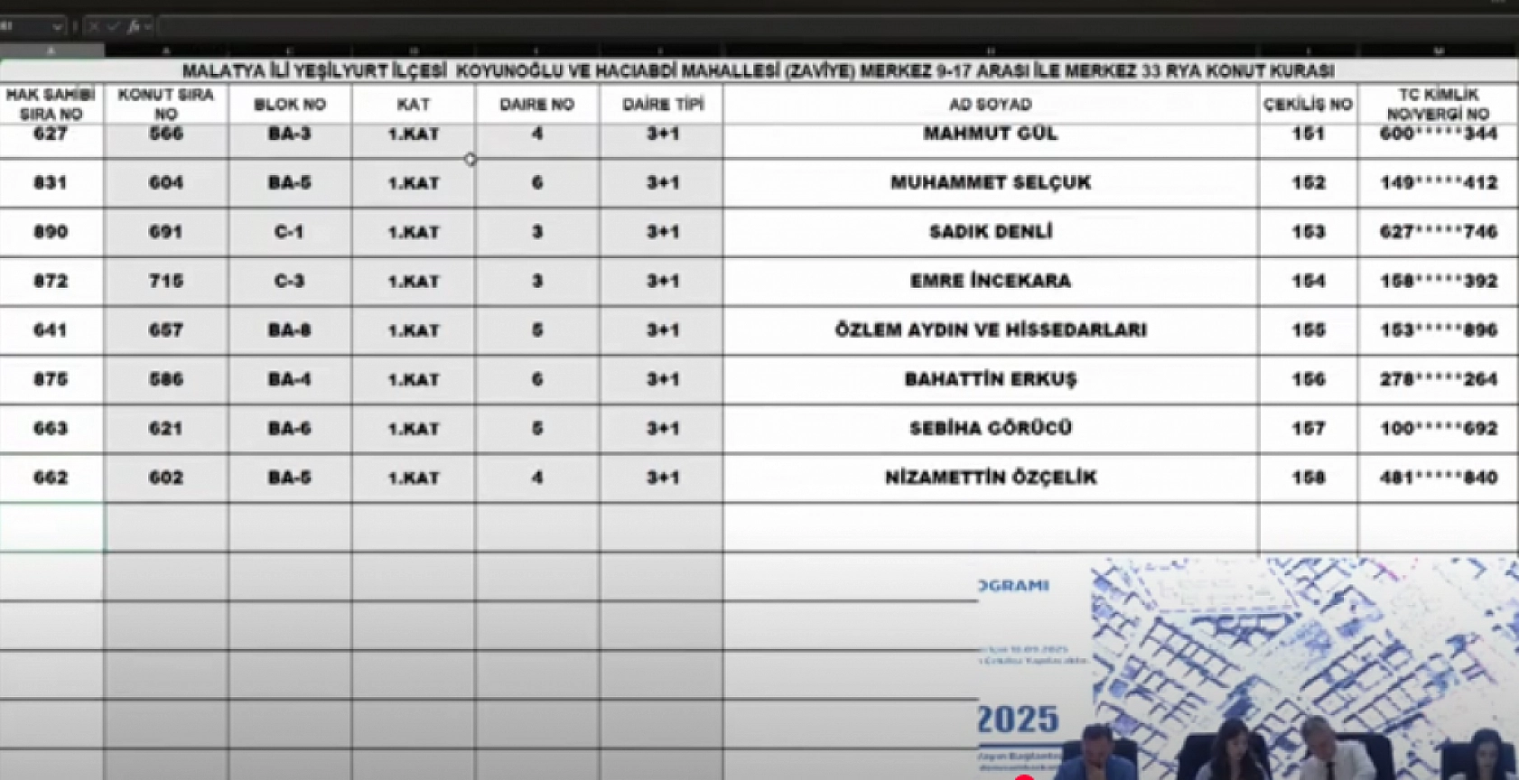 Malatya'da kura heyecanı: Merkez 15 projesi hak sahipleri belli oldu