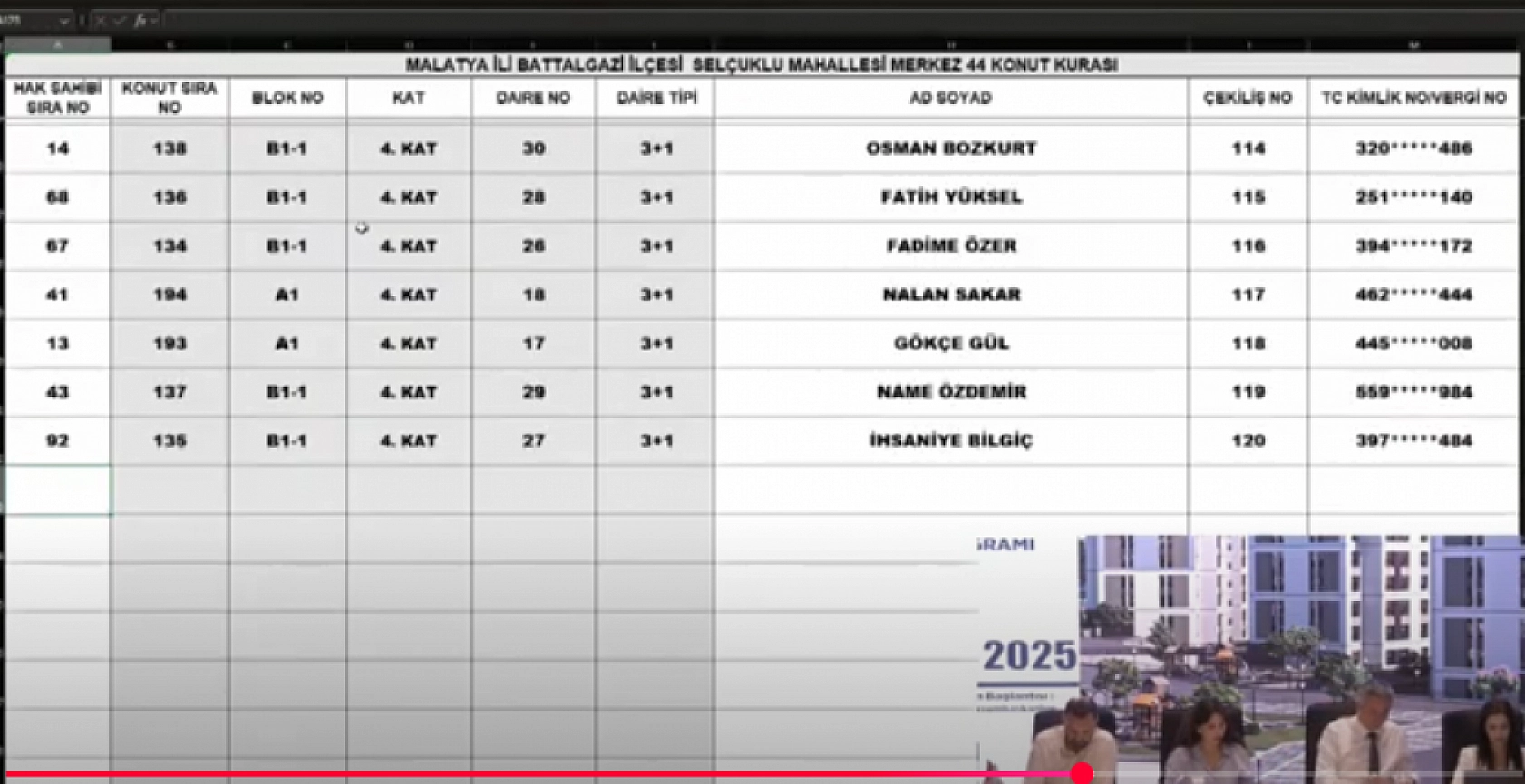 Malatya'da Merkez 44 Projesi'nin kura sonuçları belli oldu: || Selçuklu Mahallesi'ndeki hak sahipleri tam liste…