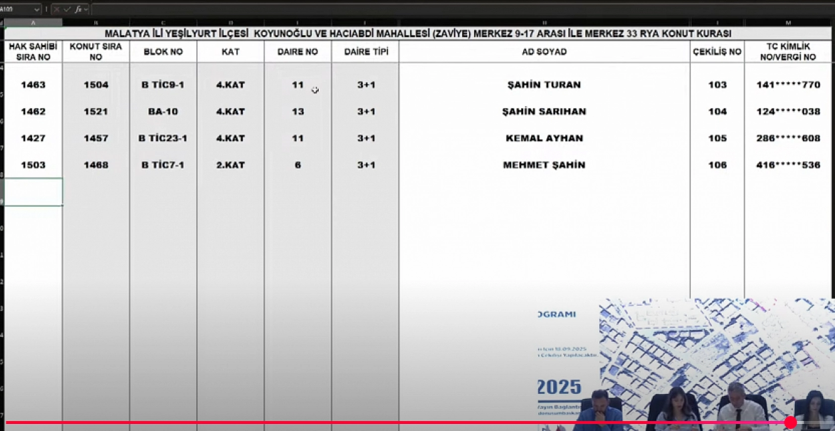 Malatya'da Kura Heyecanı: Merkez 17 Projesi'nde Hak Sahipleri Belli Oldu