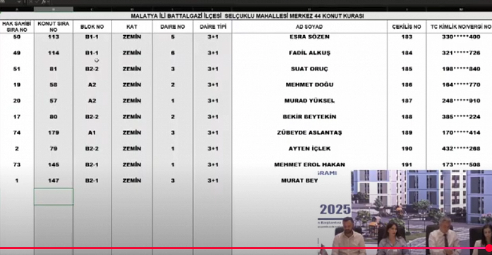 Malatya'da Merkez 44 Projesi'nin kura sonuçları belli oldu: || Selçuklu Mahallesi'ndeki hak sahipleri tam liste…