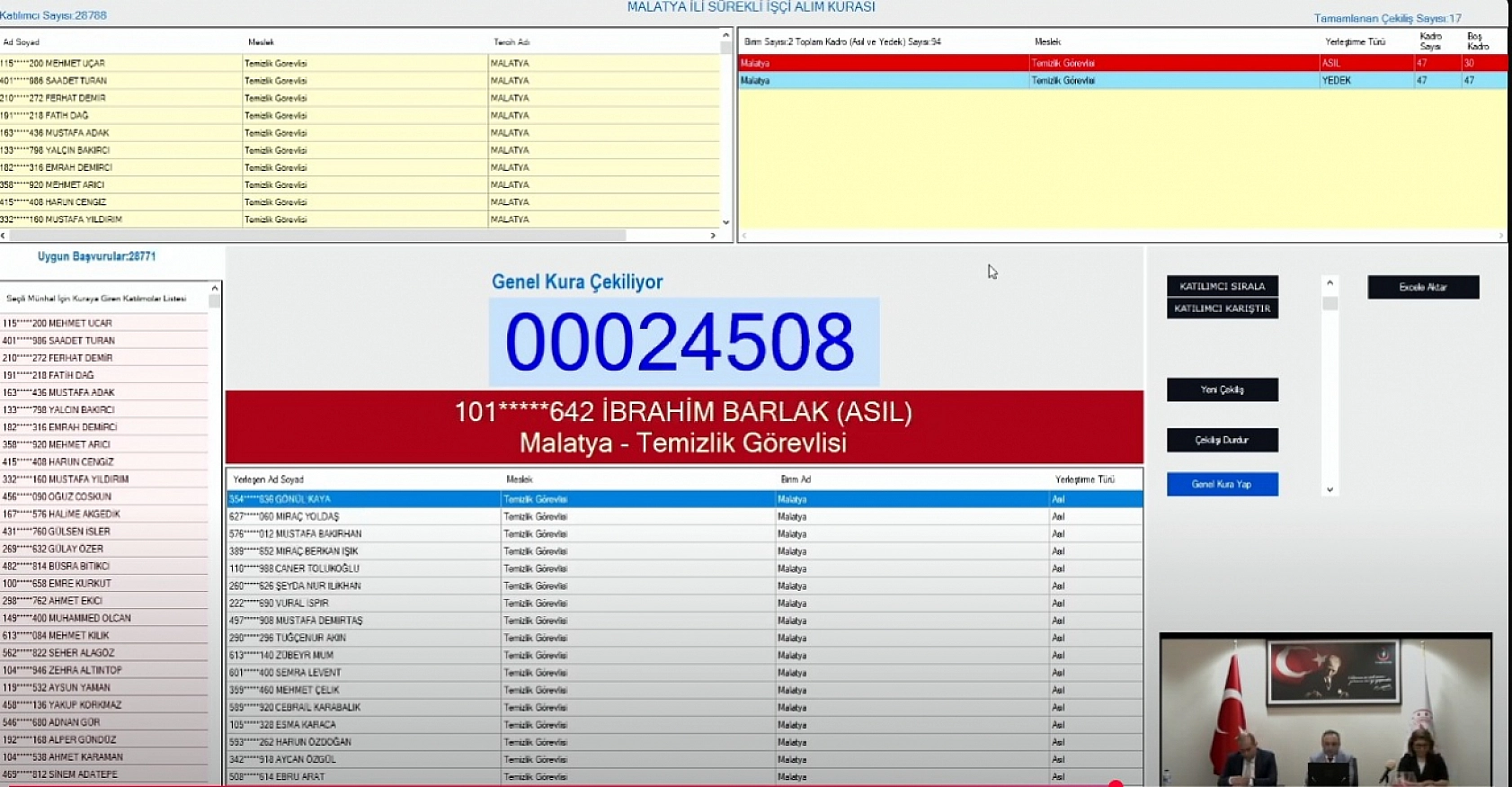Sağlık Bakanlığı Malatya Kura Çekim Sonuçları Açıklanıyor… İşte Asıl ve Yedek Liste | Canlı İzle