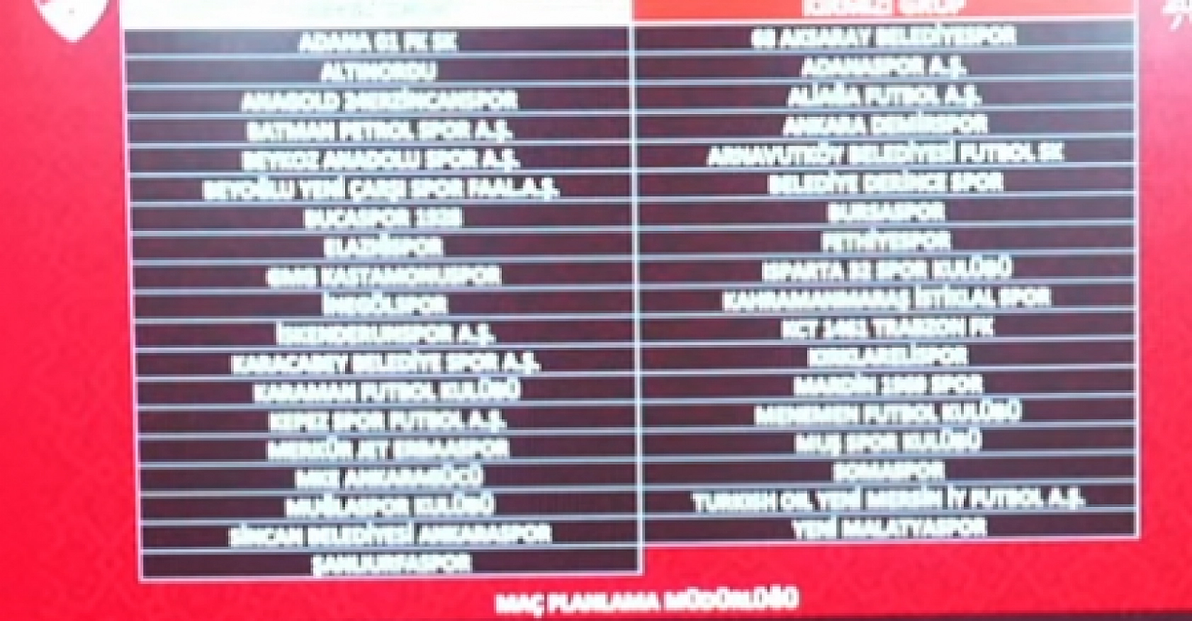 Malatyaspor'un rakipleri belli oldu! Aralarında Süper Lig tecrübesi olanlar da var…