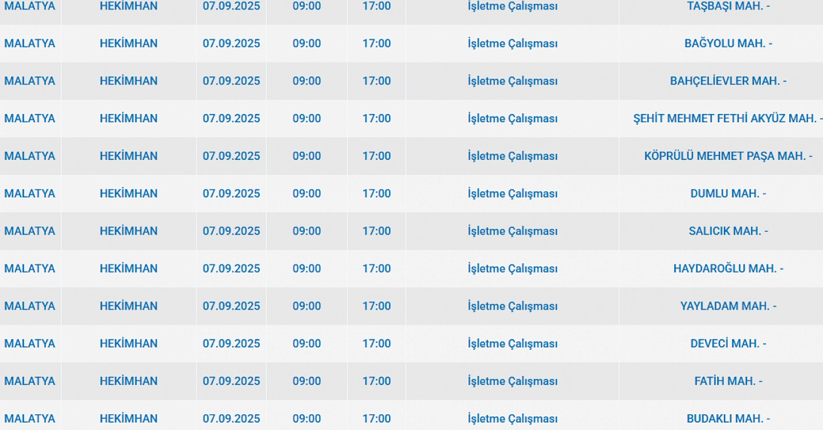 Malatya'da 7 Eylül'de şalterler iniyor! Elektrik kesintisine hazır olun…