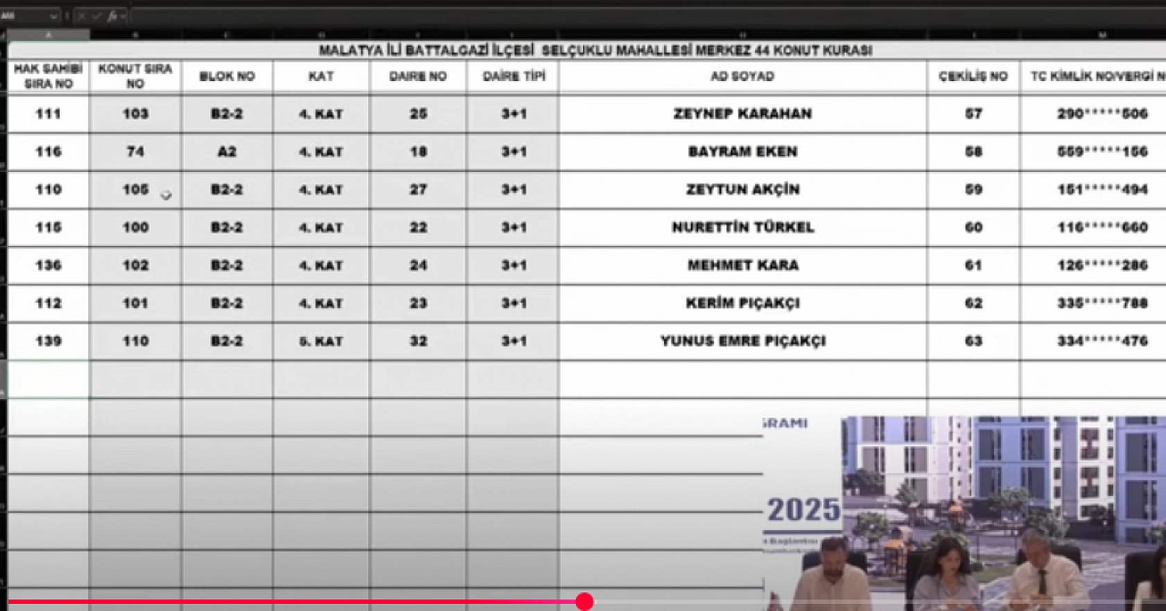 Malatya'da Merkez 44 Projesi'nin kura sonuçları belli oldu: || Selçuklu Mahallesi'ndeki hak sahipleri tam liste…