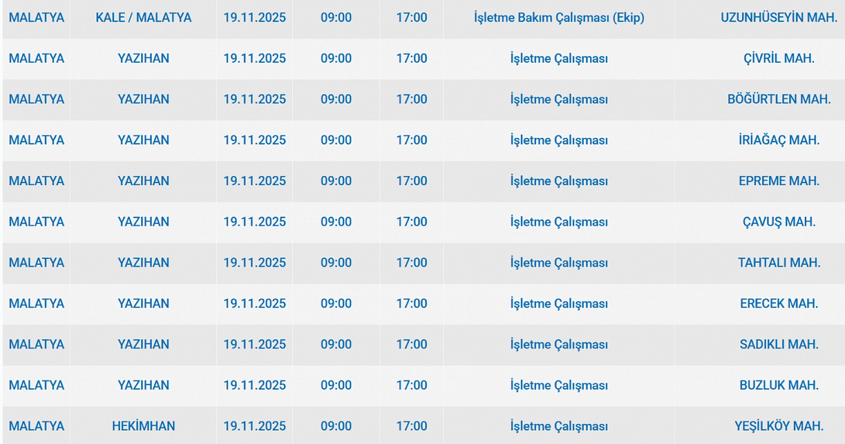 Malatya'da 19 Kasım'da planlı elektrik kesintisi: Kesinti hangi ilçelerde, saat kaçta olacak?