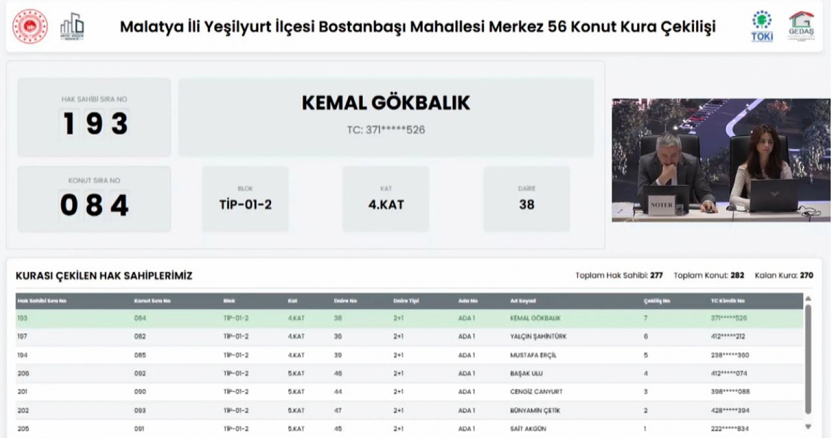 Malatya'da Merkez 56 Projesi kura sonuçları belli oldu: Hak sahipleri tam liste…