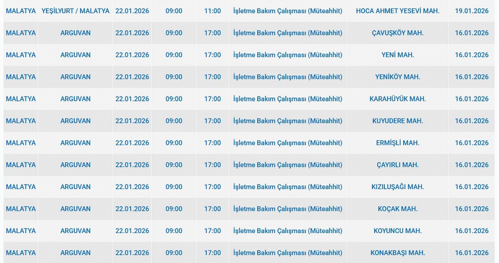 Mumlar hazır olsun: Malatya'da mahallede uzun süreli elektrik kesintisi