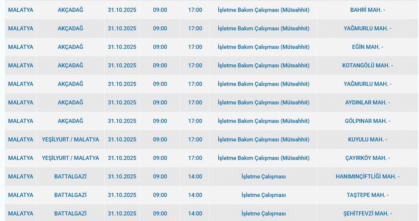 Malatya'da 31 Ekim'de planlı elektrik kesintisi: Kesinti hangi ilçelerde, saat kaçta olacak?