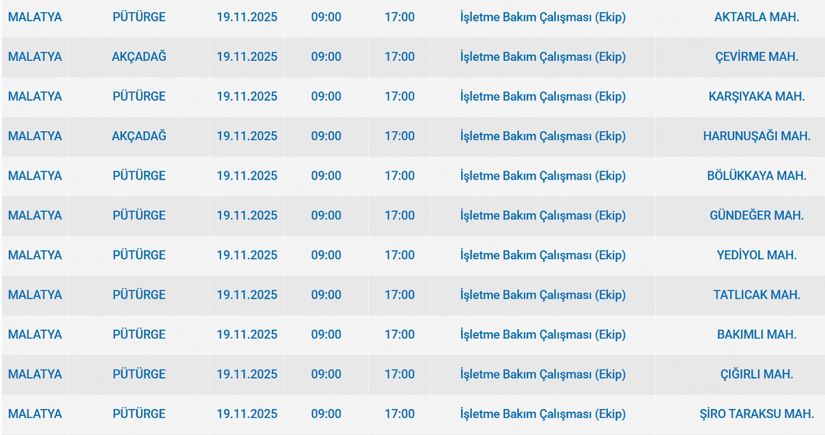 Malatya'da 19 Kasım'da planlı elektrik kesintisi: Kesinti hangi ilçelerde, saat kaçta olacak?