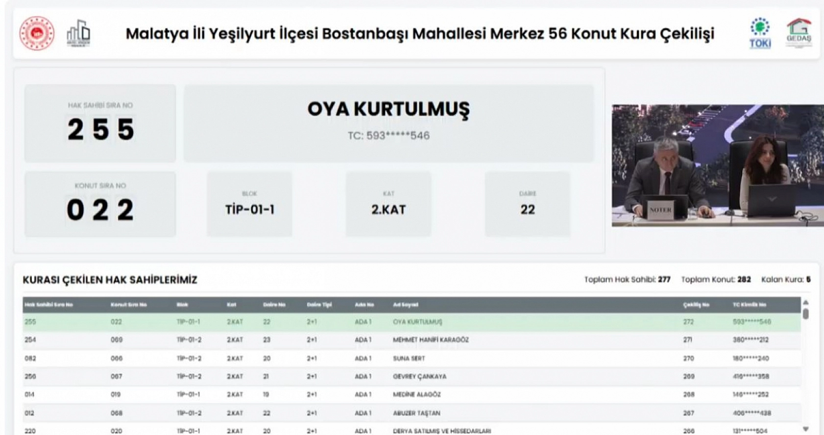 Malatya'da Merkez 56 Projesi kura sonuçları belli oldu: Hak sahipleri tam liste…