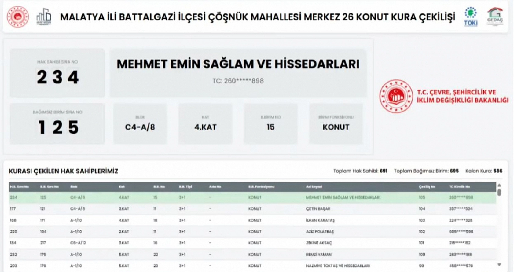 Çöşnük'te beklenen kura çekildi: 691 konutun hak sahipleri belli oldu!