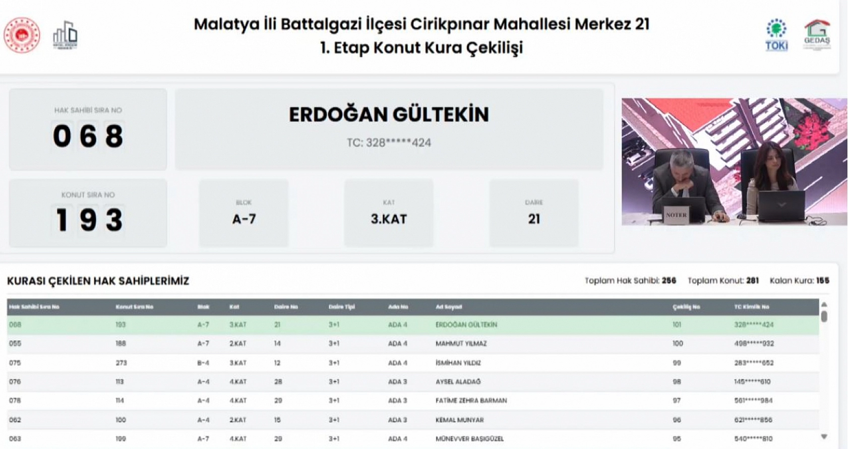 Malatya'da Merkez 21 Projesi kura sonuçları belli oldu: Hak sahipleri tam liste…