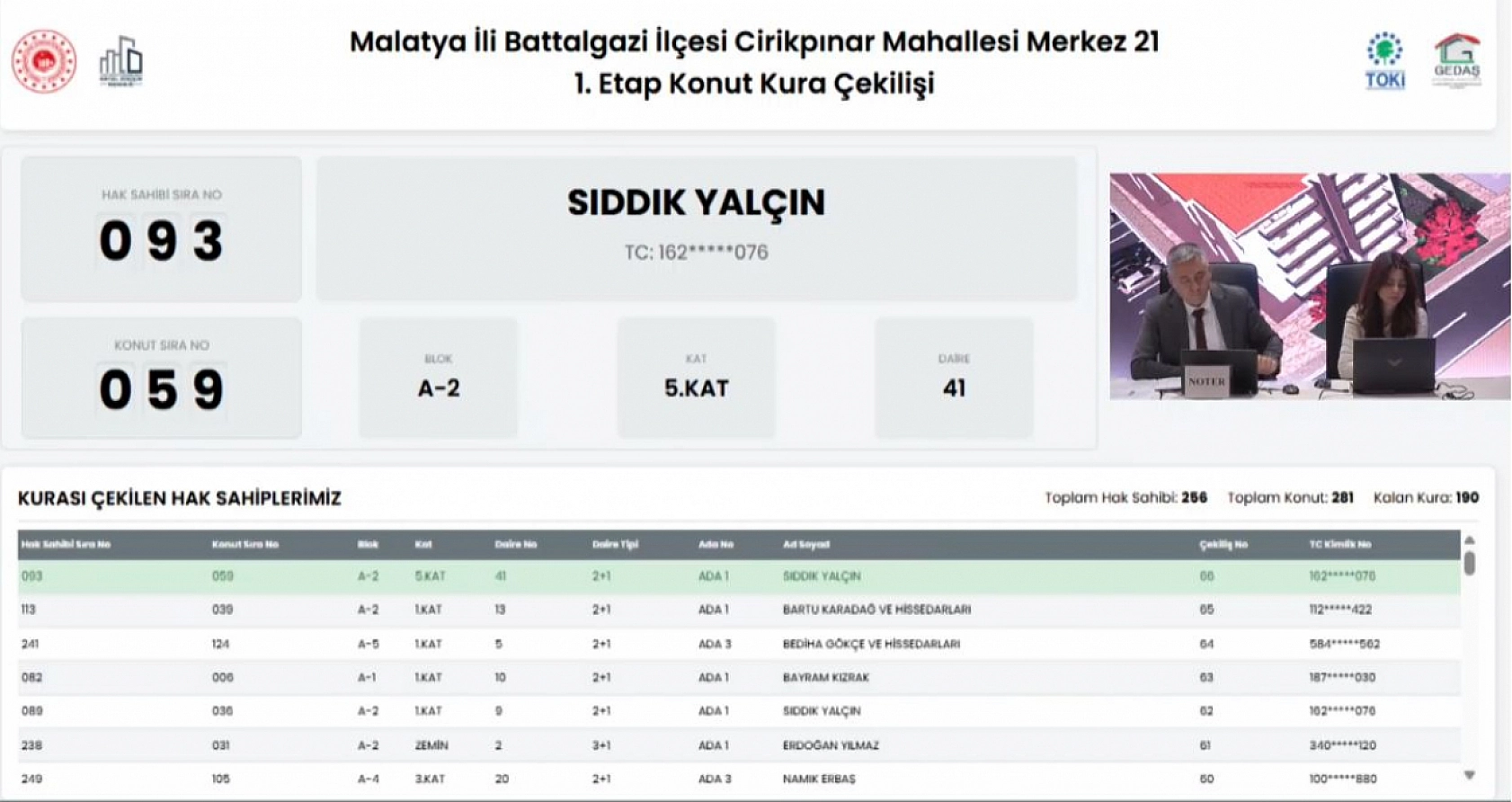 Malatya'da Merkez 21 Projesi kura sonuçları belli oldu: Hak sahipleri tam liste…