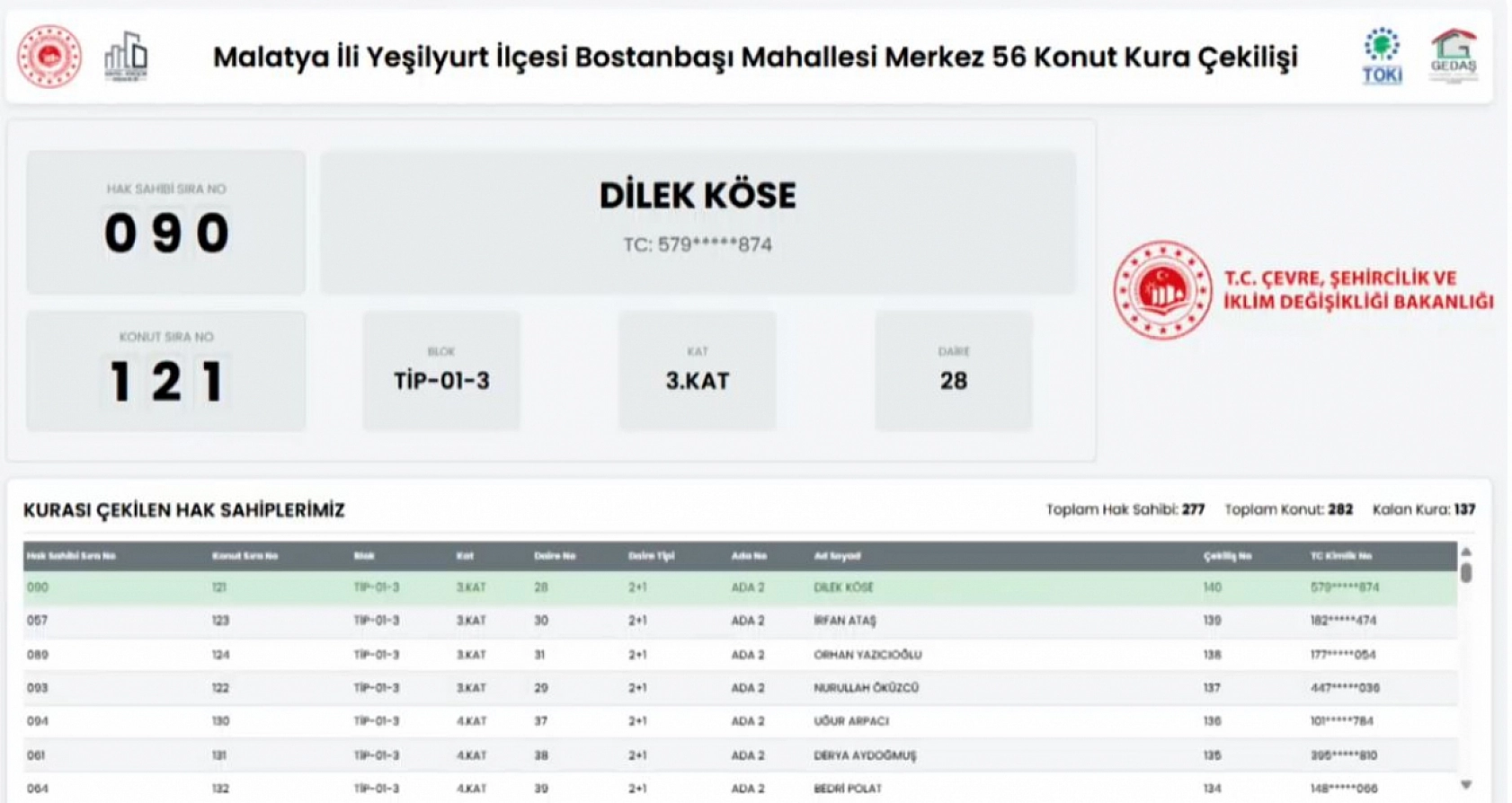 Malatya'da Merkez 56 Projesi kura sonuçları belli oldu: Hak sahipleri tam liste…