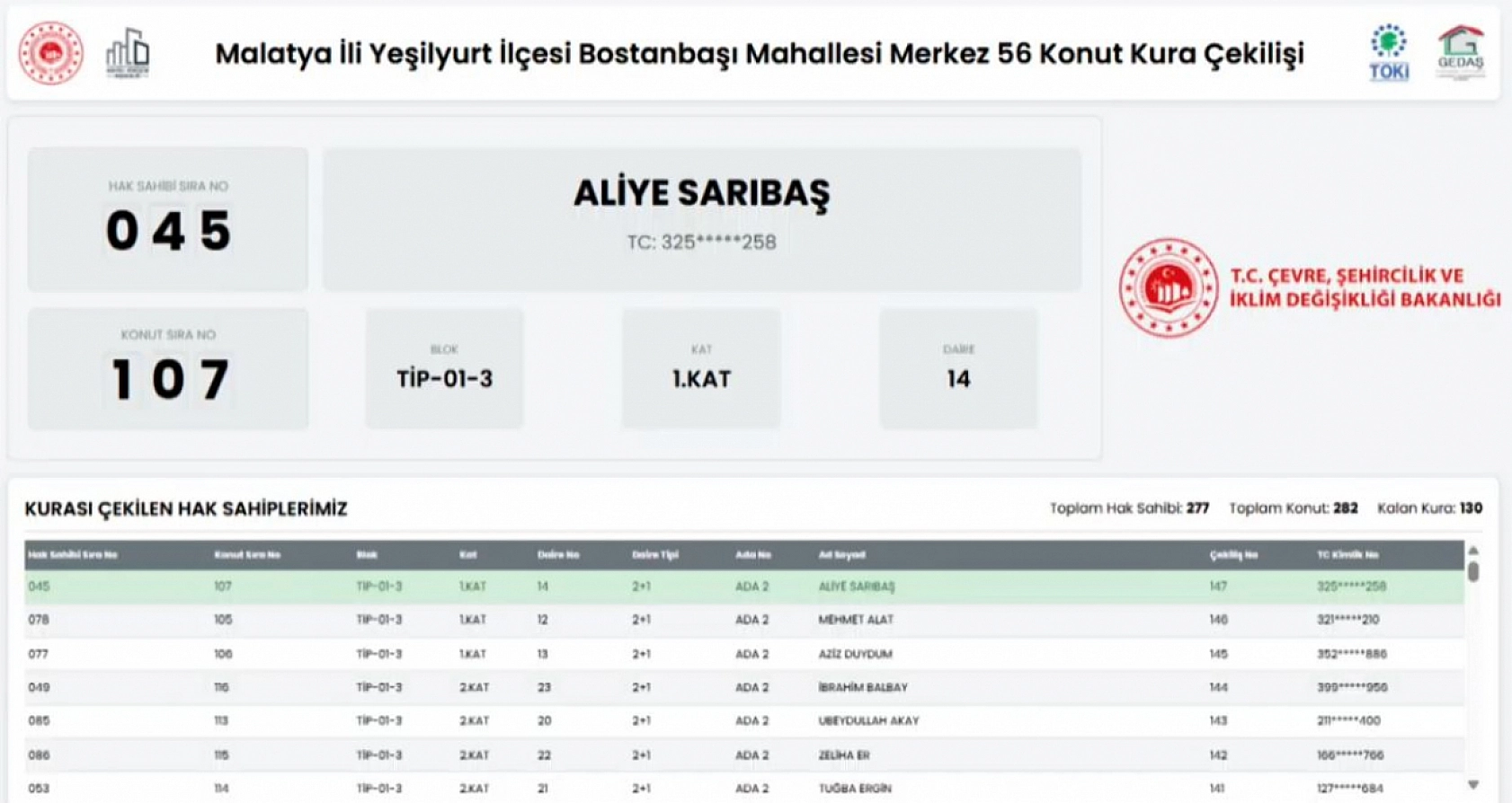 Malatya'da Merkez 56 Projesi kura sonuçları belli oldu: Hak sahipleri tam liste…