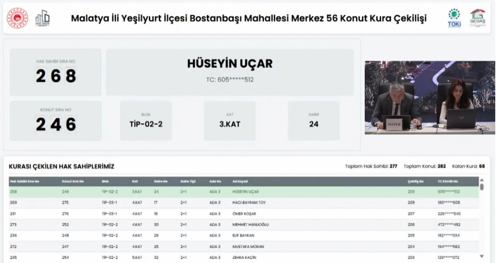 Malatya'da Merkez 56 Projesi kura sonuçları belli oldu: Hak sahipleri tam liste…