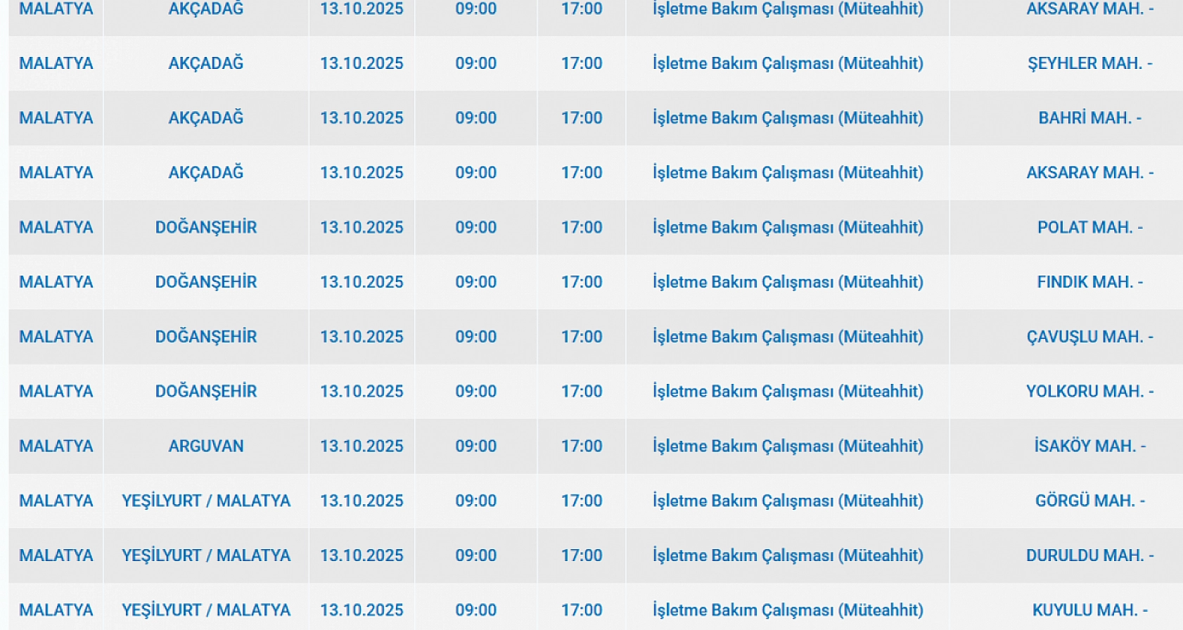 Malatya'da 13 Ekim'de planlı elektrik kesintisi: Kesinti hangi ilçelerde, saat kaçta olacak?