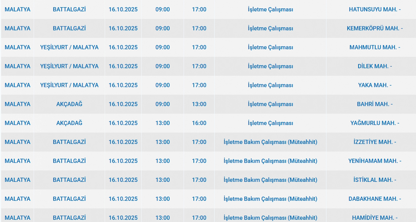 Malatya'da 16 Ekim'de planlı elektrik kesintisi: Kesinti hangi ilçelerde, saat kaçta olacak?