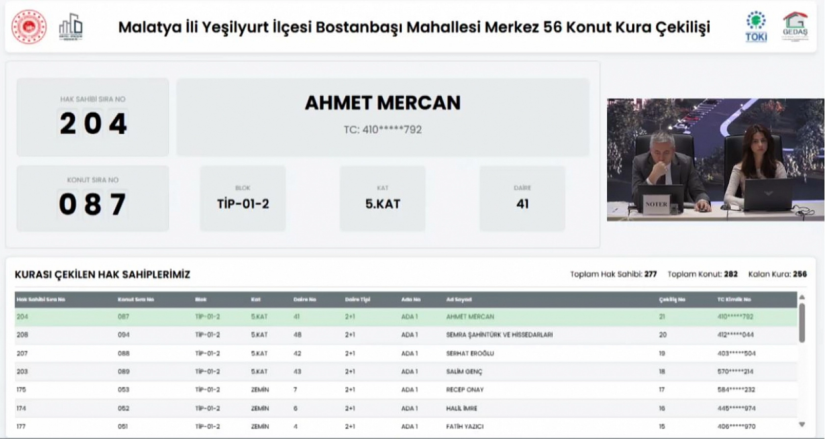 Malatya'da Merkez 56 Projesi kura sonuçları belli oldu: Hak sahipleri tam liste…