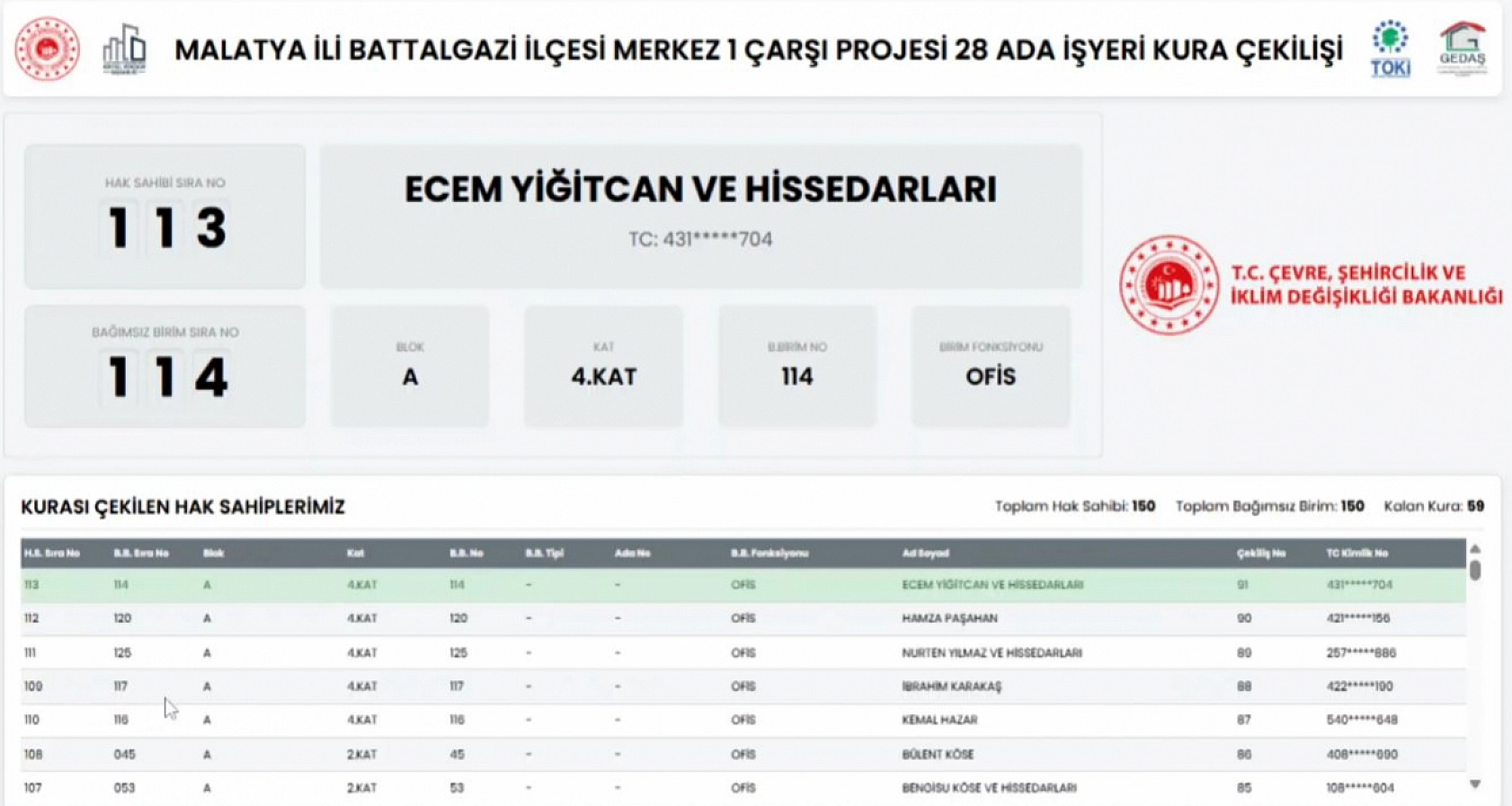 Malatya'da Merkez 1 Çarşı Projesi'nin 28 Ada Ofis kura sonuçları belli oldu! Hak sahipleri tam liste…