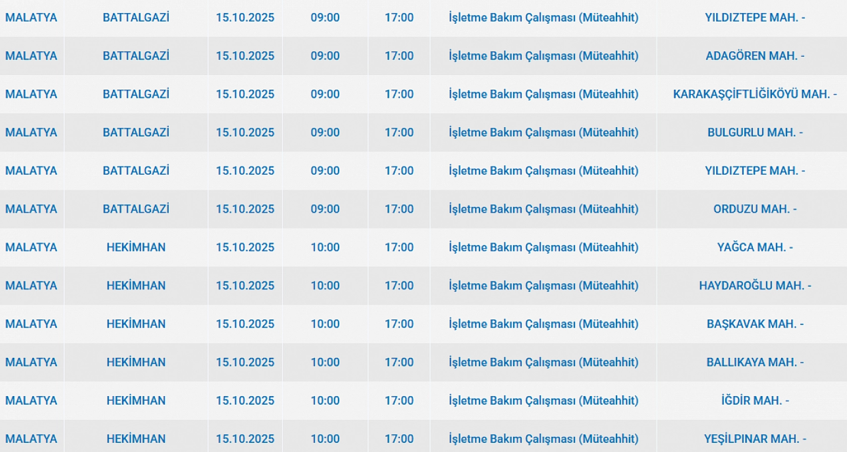 Malatya'da 15 Ekim'de planlı elektrik kesintisi: Kesinti hangi ilçelerde, saat kaçta olacak?