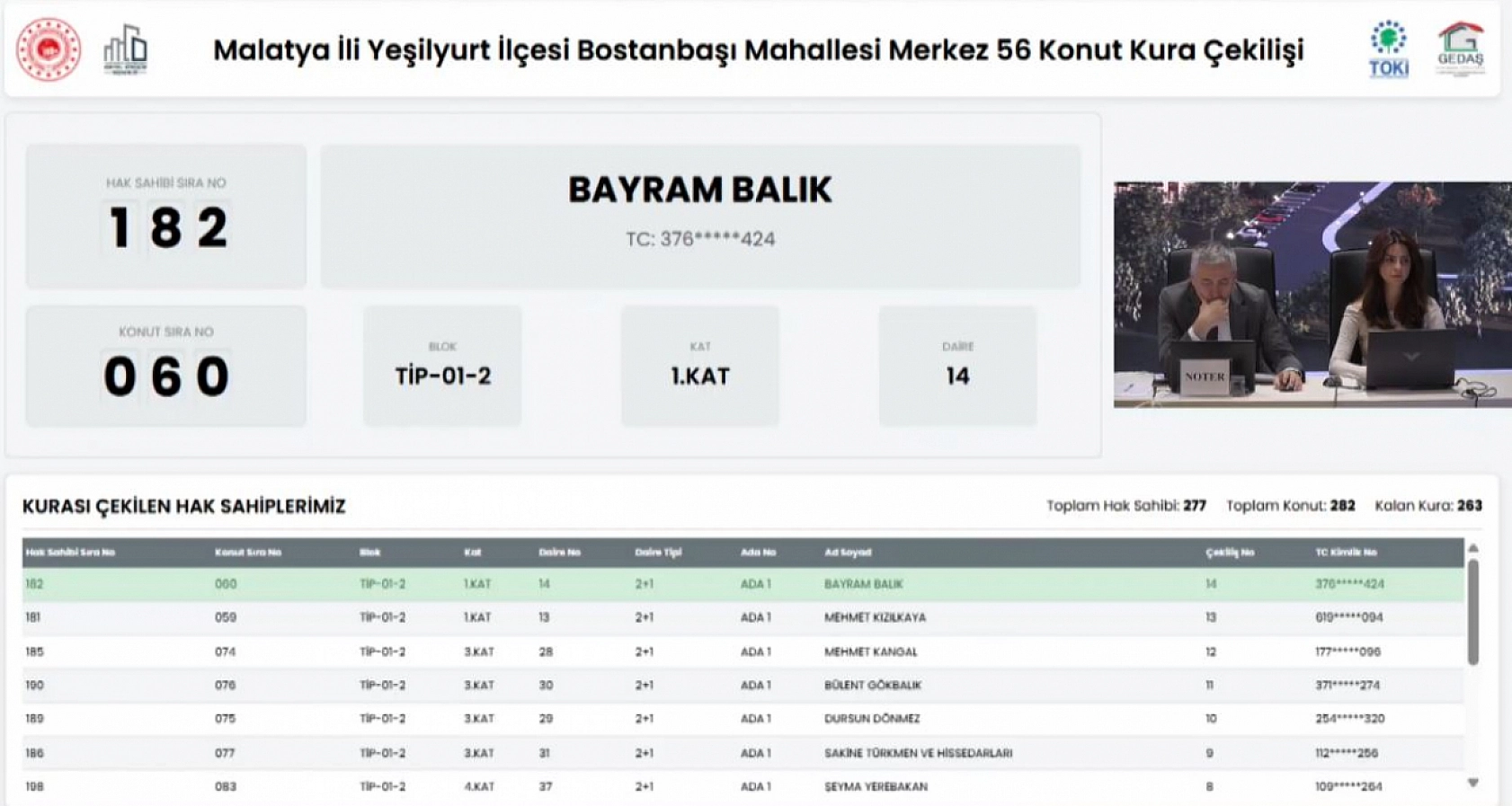 Malatya'da Merkez 56 Projesi kura sonuçları belli oldu: Hak sahipleri tam liste…