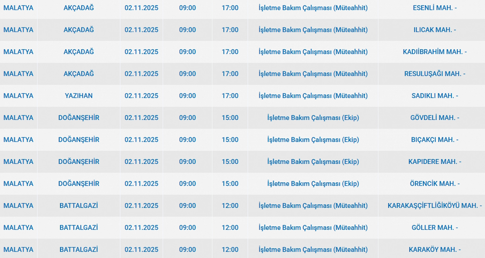 Malatya'da 2 Kasım'da planlı elektrik kesintisi: Kesinti hangi ilçelerde, saat kaçta olacak?