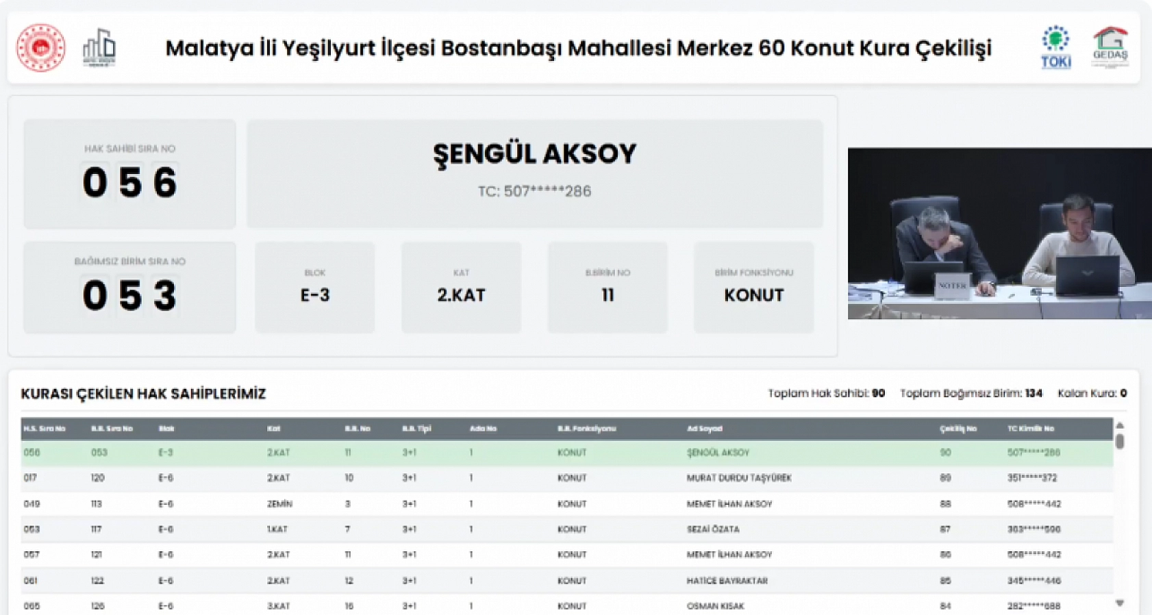 Bostanbaşı'nda Beklenen Kura Çekildi: 90 Konutun Hak Sahipleri Belli Oldu!