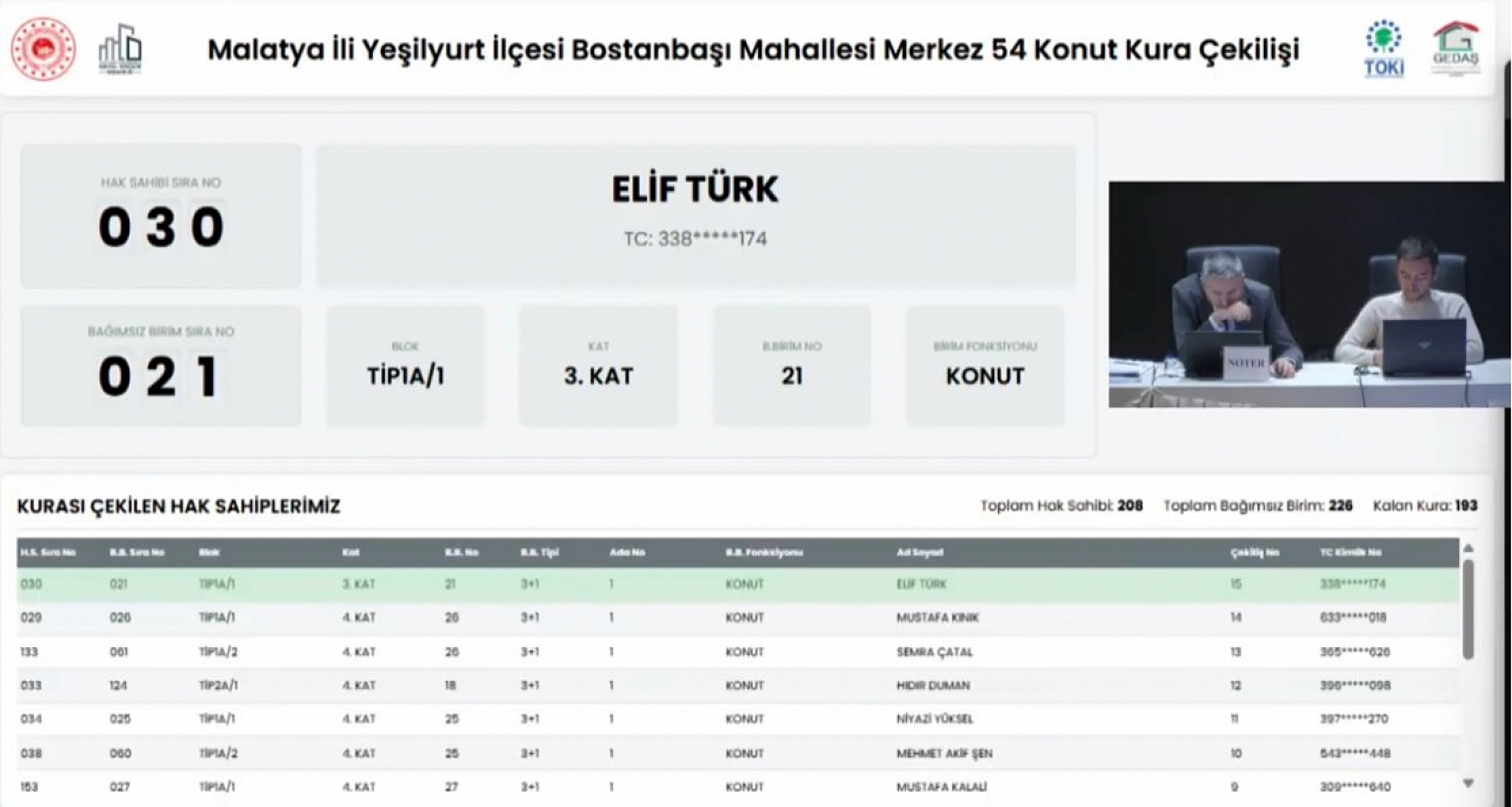 Malatya'da kura heyecanı! Bostanbaşı'nda 208 konutun hak sahipleri belli oldu…