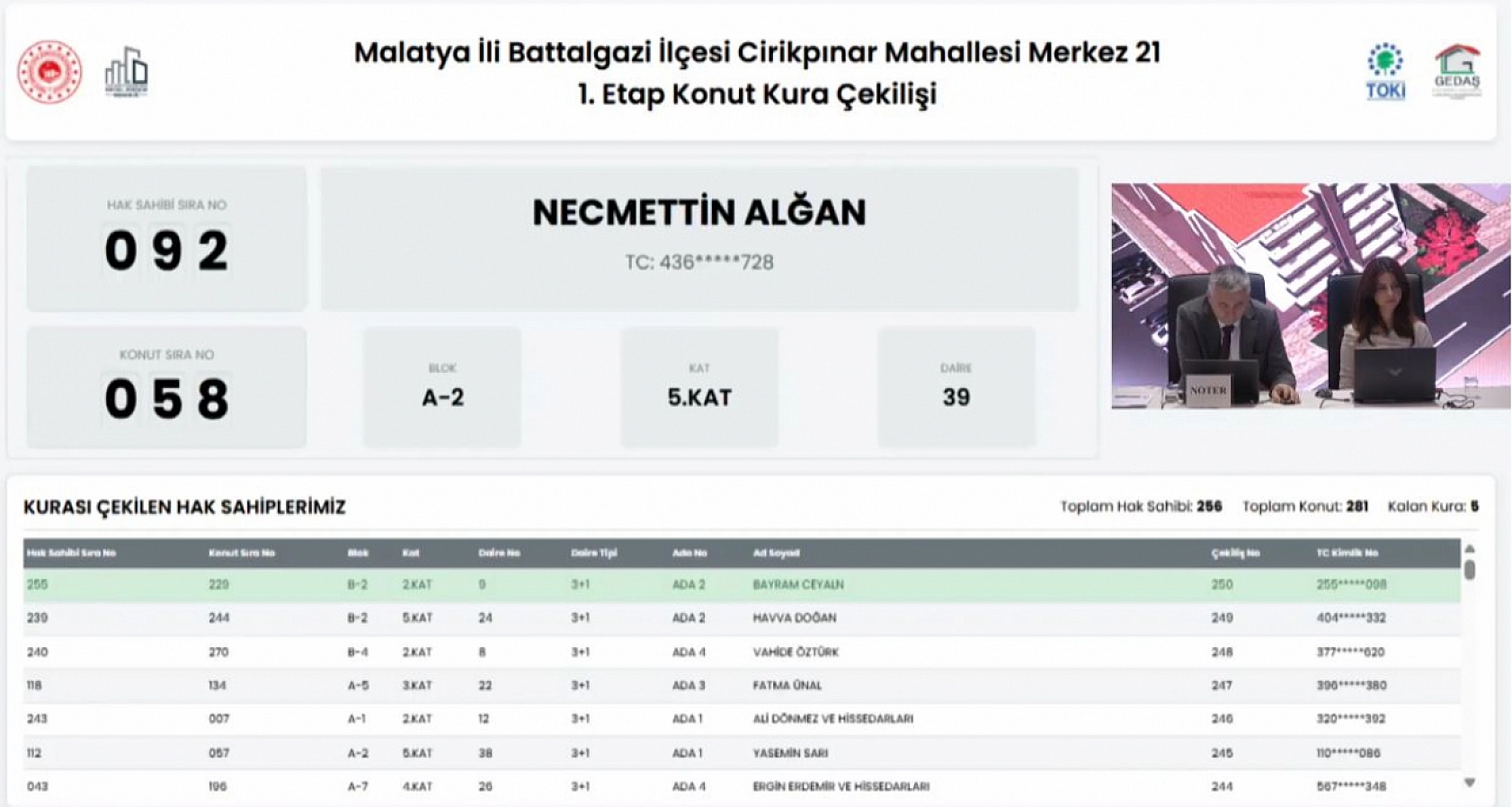 Malatya'da Merkez 21 Projesi kura sonuçları belli oldu: Hak sahipleri tam liste…