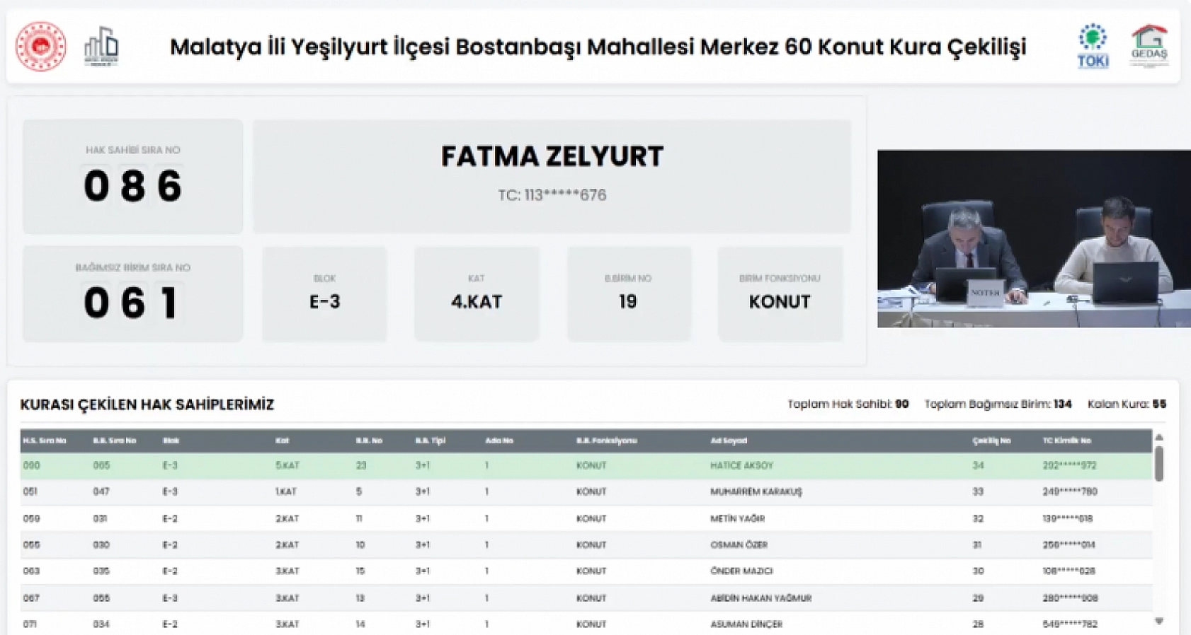 Bostanbaşı'nda Beklenen Kura Çekildi: 90 Konutun Hak Sahipleri Belli Oldu!