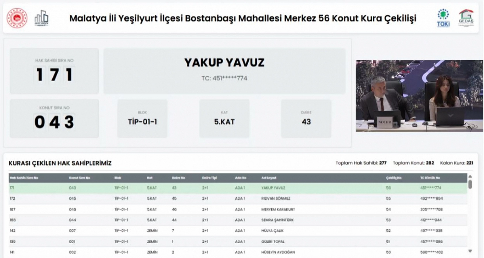 Malatya'da Merkez 56 Projesi kura sonuçları belli oldu: Hak sahipleri tam liste…