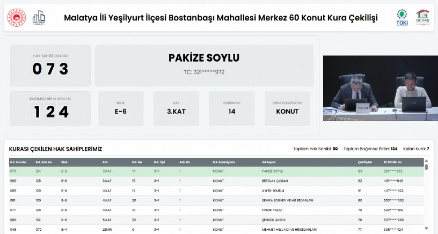 Bostanbaşı'nda Beklenen Kura Çekildi: 90 Konutun Hak Sahipleri Belli Oldu!