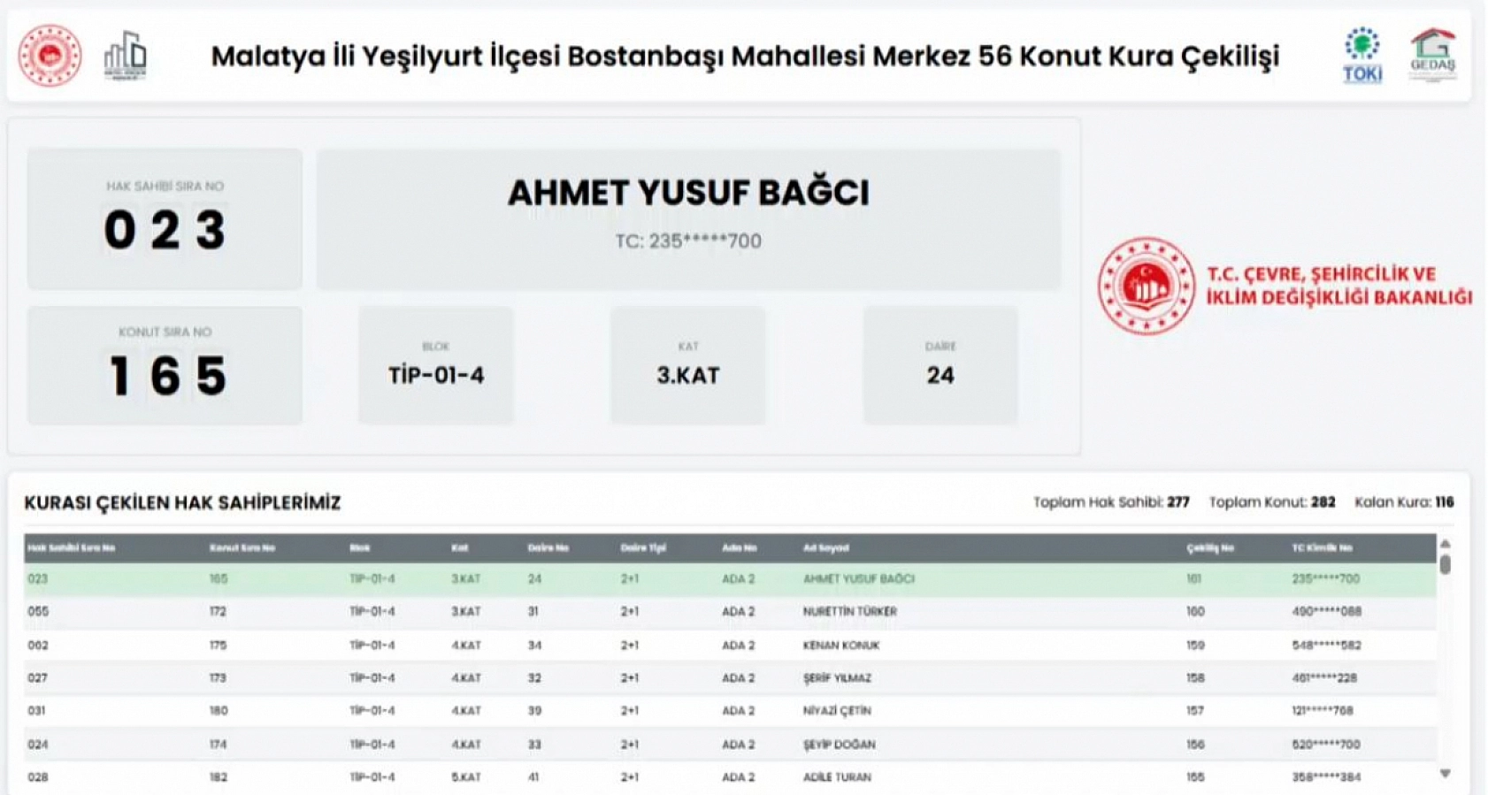 Malatya'da Merkez 56 Projesi kura sonuçları belli oldu: Hak sahipleri tam liste…
