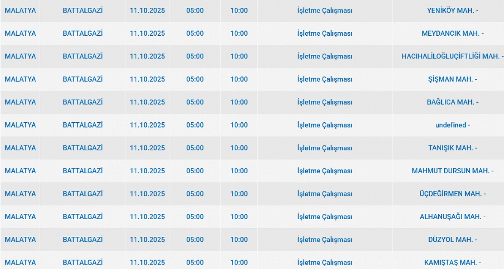 Malatya'da 11 Ekim'de planlı elektrik kesintisi: Kesinti hangi ilçelerde, saat kaçta olacak?