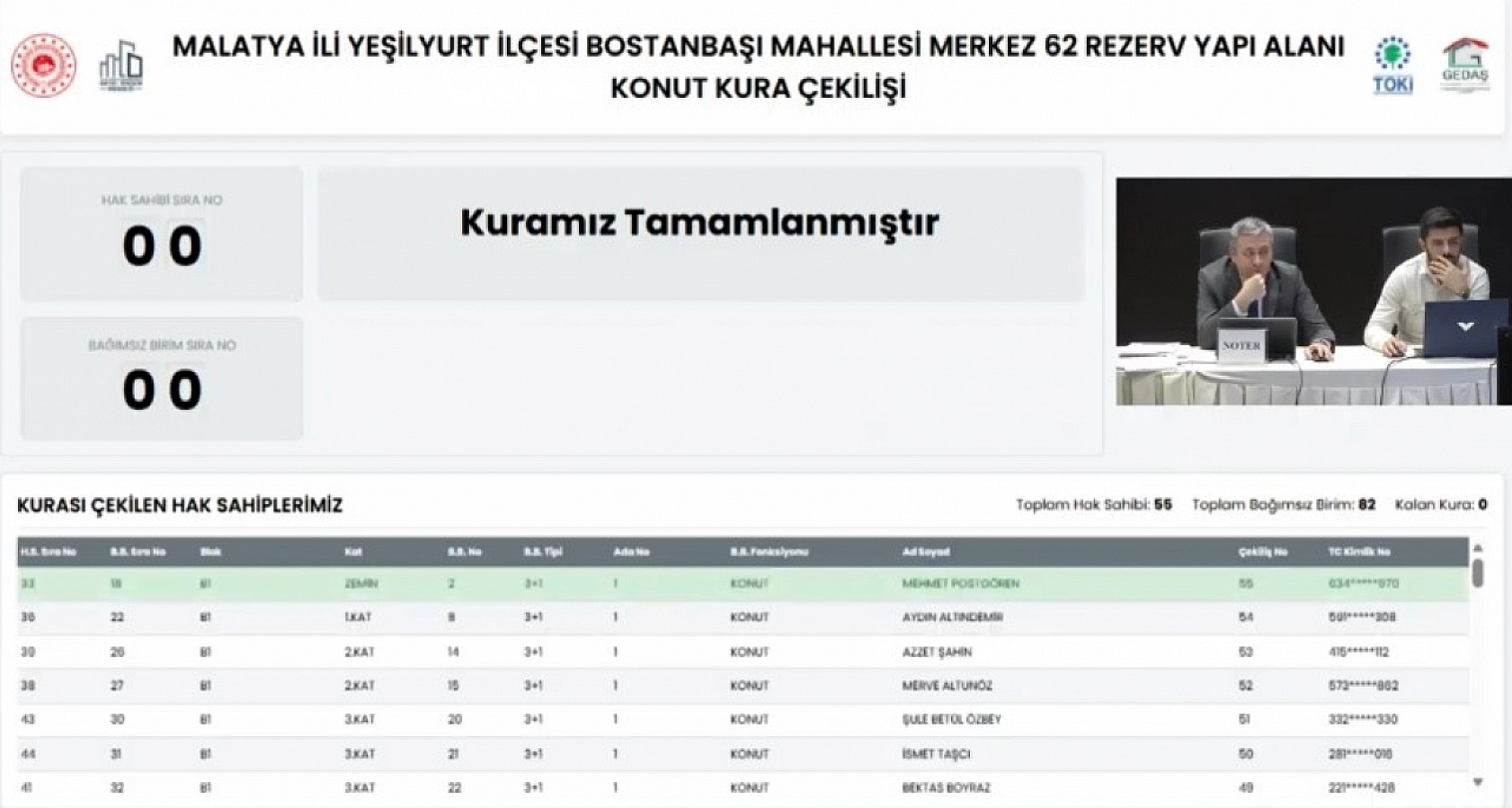 Bostanbaşı'nda büyük gün! Anahtar sahipleri belli oldu