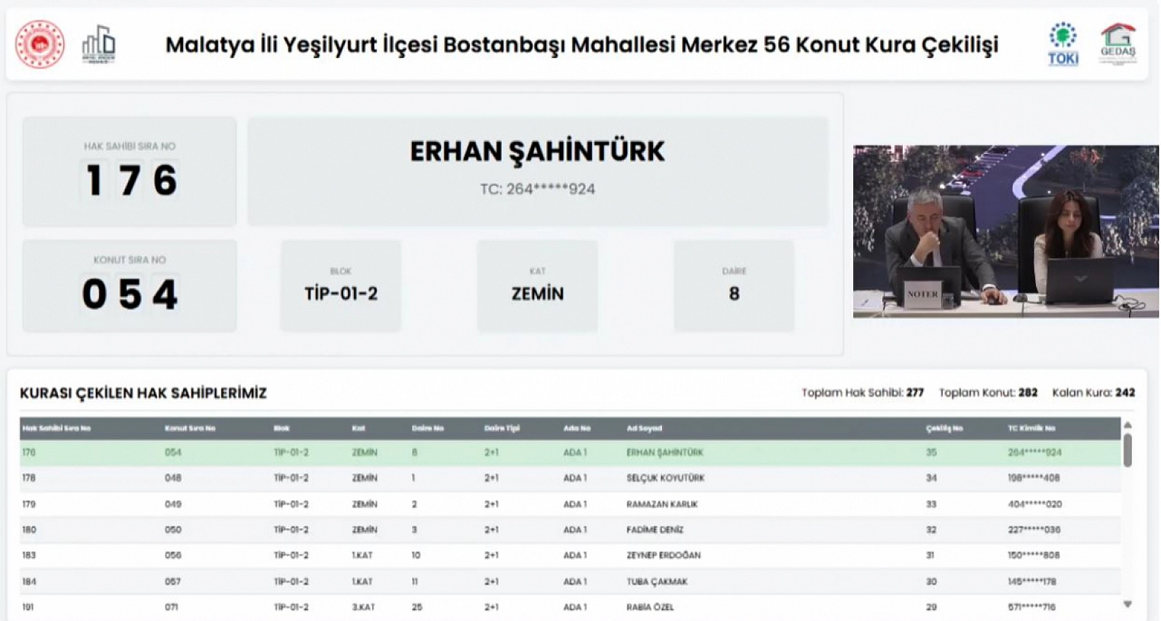 Malatya'da Merkez 56 Projesi kura sonuçları belli oldu: Hak sahipleri tam liste…