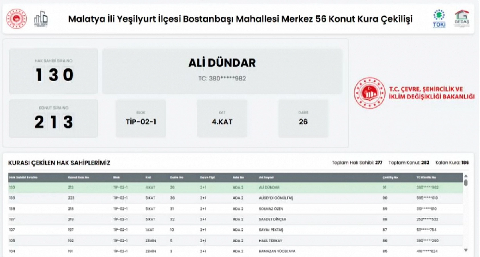 Malatya'da Merkez 56 Projesi kura sonuçları belli oldu: Hak sahipleri tam liste…